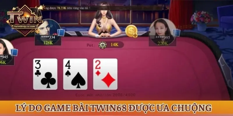 Trò chơi được đánh giá cao bởi nhiều tính năng nổi bật 